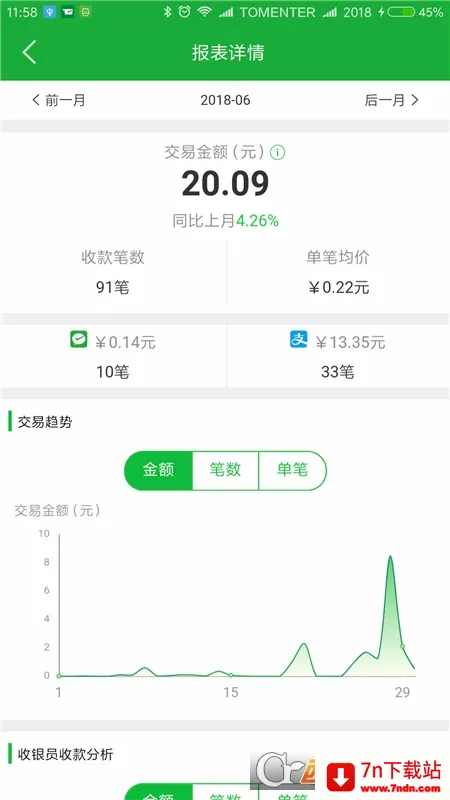 ΢�ʸ�2026�ٷ����°汾v1.6.5 �ٷ������ͼ