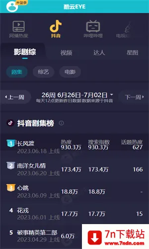 酷云eye2026最新版本 酷云eye2026最新版本