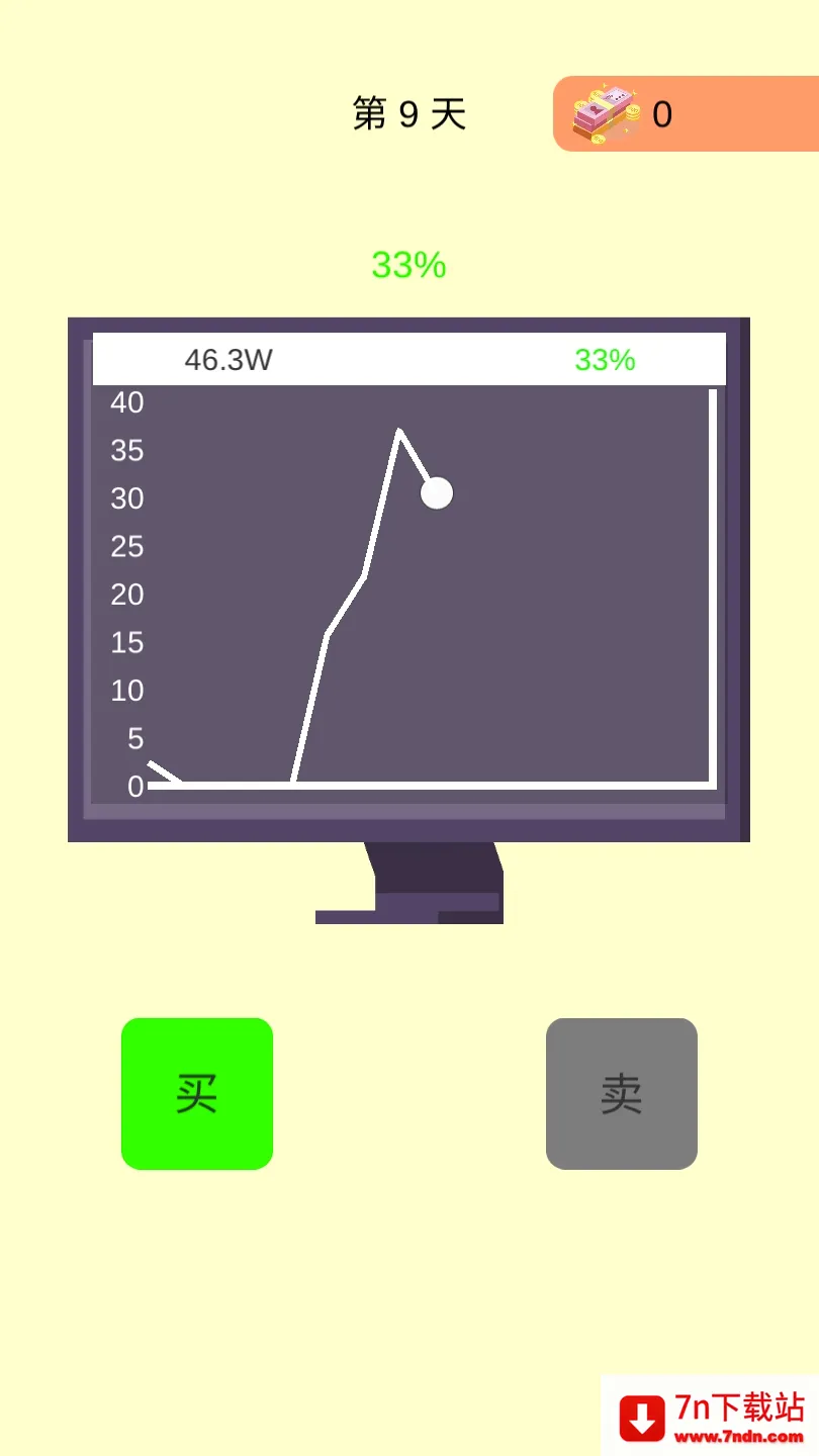 һ��һ��(ģ�⳴�ɾ�Ӫ��Ϸ)v102 �ֻ����ͼ