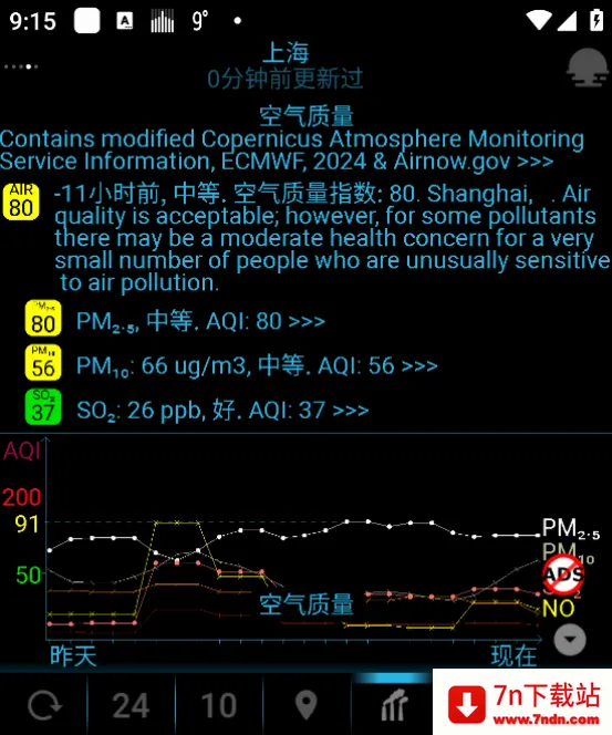 EWeather�����ֻ���v2.0.5 �ٷ������ͼ