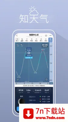 ����ҵ������������(�����罻ƽ̨)v5.3.2 �ٷ������ͼ