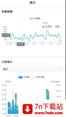 ����E(�����ֹ�Ӧ��)v1.6.2 �ֻ����ͼ