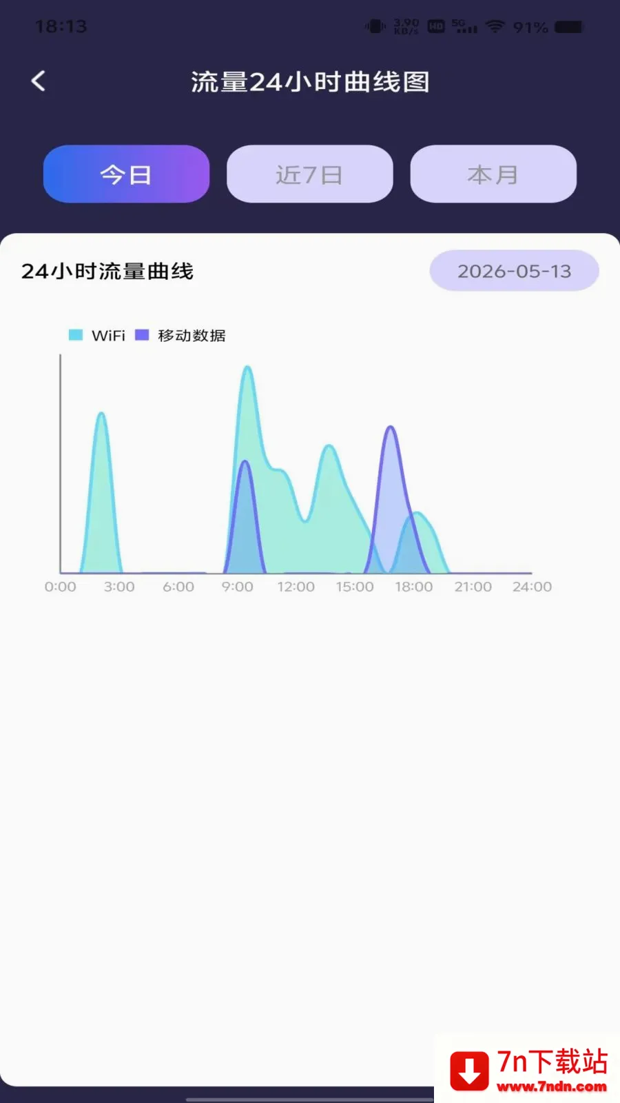 ������Ѳ�ѯ(����ʹ�÷���)v1.0.0 �ֻ����ͼ