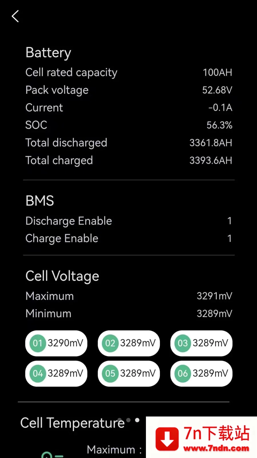 PowerEasy(��վ���ϵͳ)v1.1.48 �ֻ����ͼ
