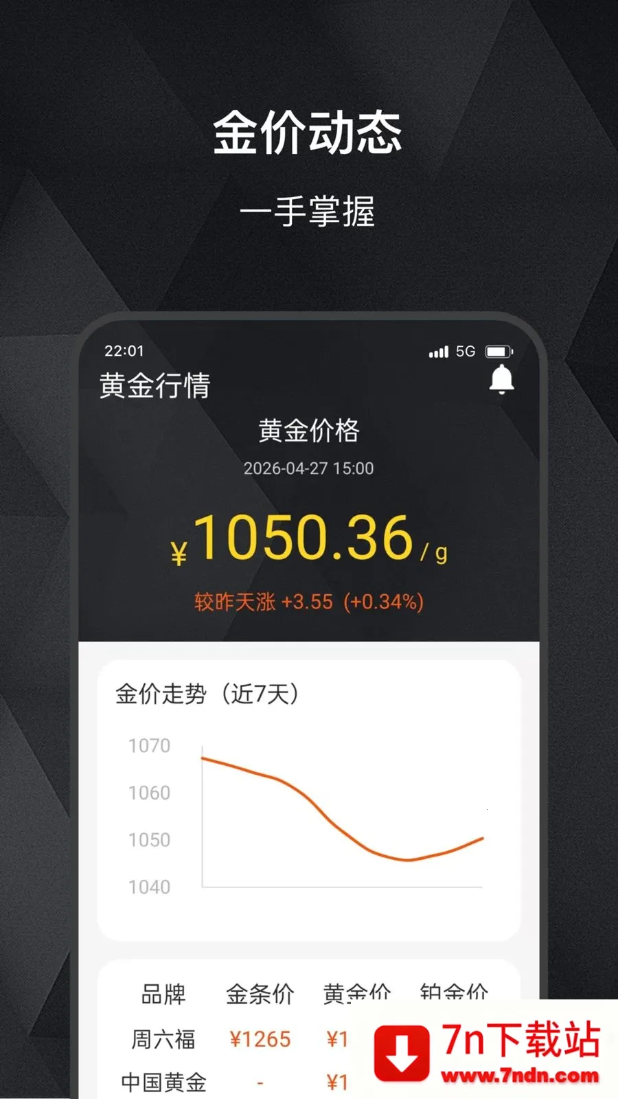 ���缣(��ۻ�����������)v2.0.0 ��׿���ͼ