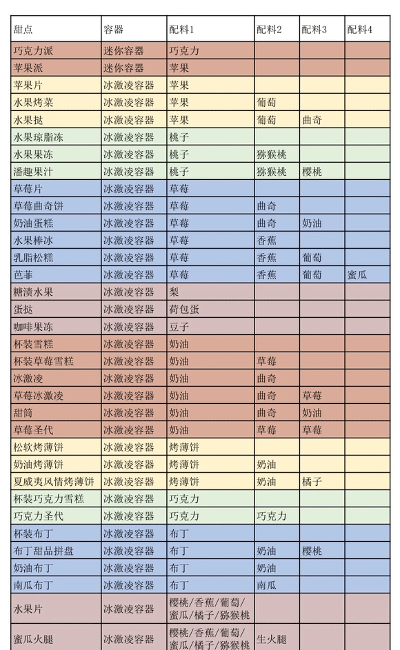 ���޴��⺺����2026���°汾v1.4.7 ��Ѱ��ͼ