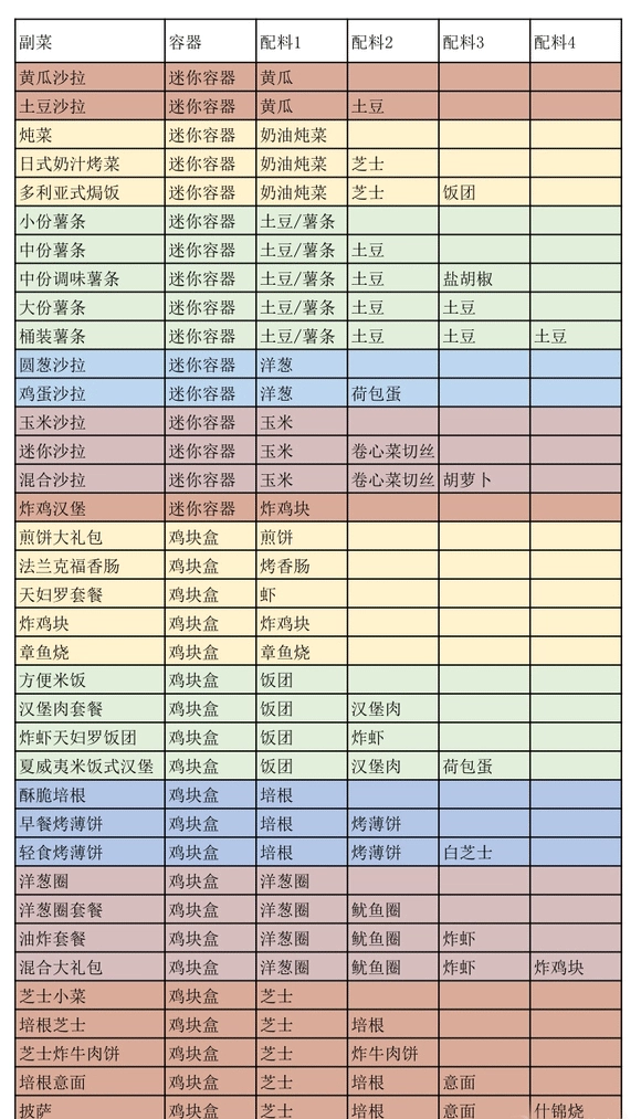 ���޴��⺺����2026���°汾v1.4.7 ��Ѱ��ͼ