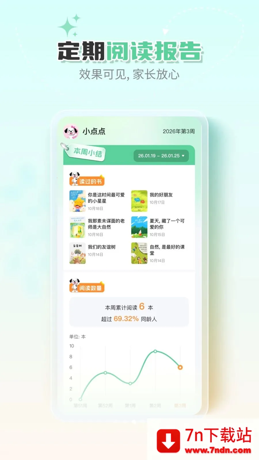 �ߵ�汾(��ͯ�汾�Ķ�)v1.0.0 �ֻ����ͼ