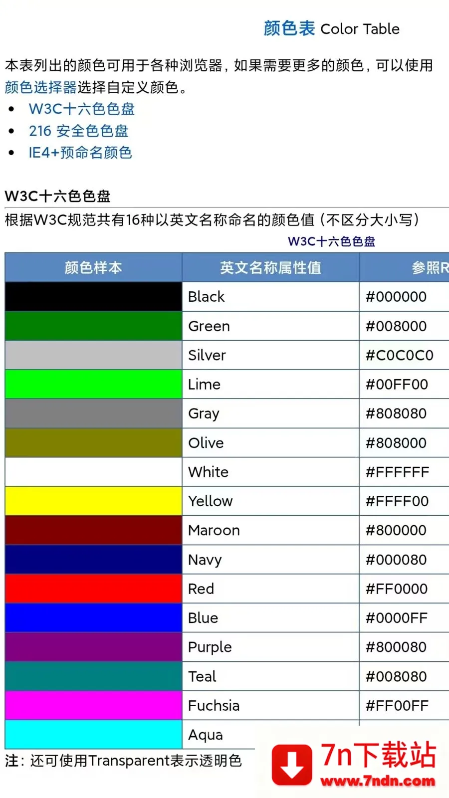 ����������鰲׿���ֻ���v1.1.0 �ٷ������ͼ